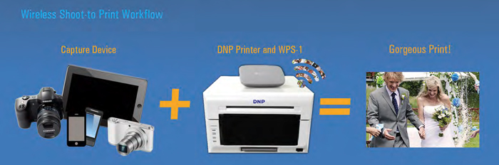 DNP DS-620A